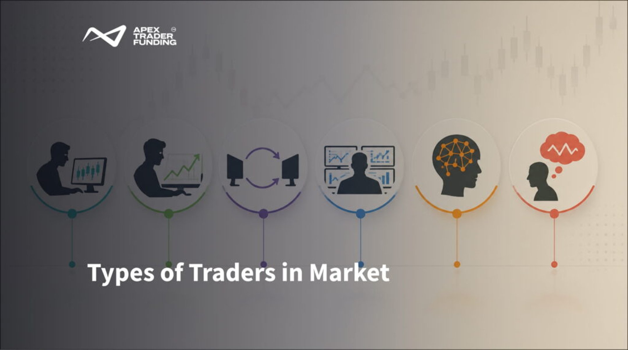 Types of Traders